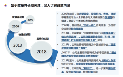 中美嘉倫“雙百行動”國企改革咨詢服務產品手冊 賦能企業管理升級，驅動改革縱深發展